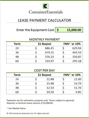 lease formula calculator