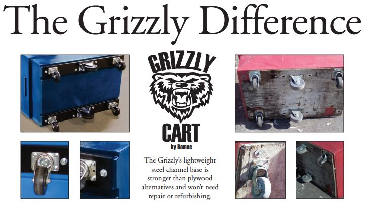 Grizzly Cart vs. Meese Cart