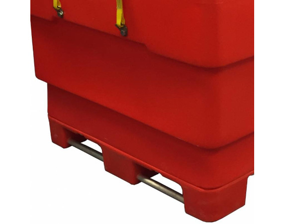 Optional Rotator Bars