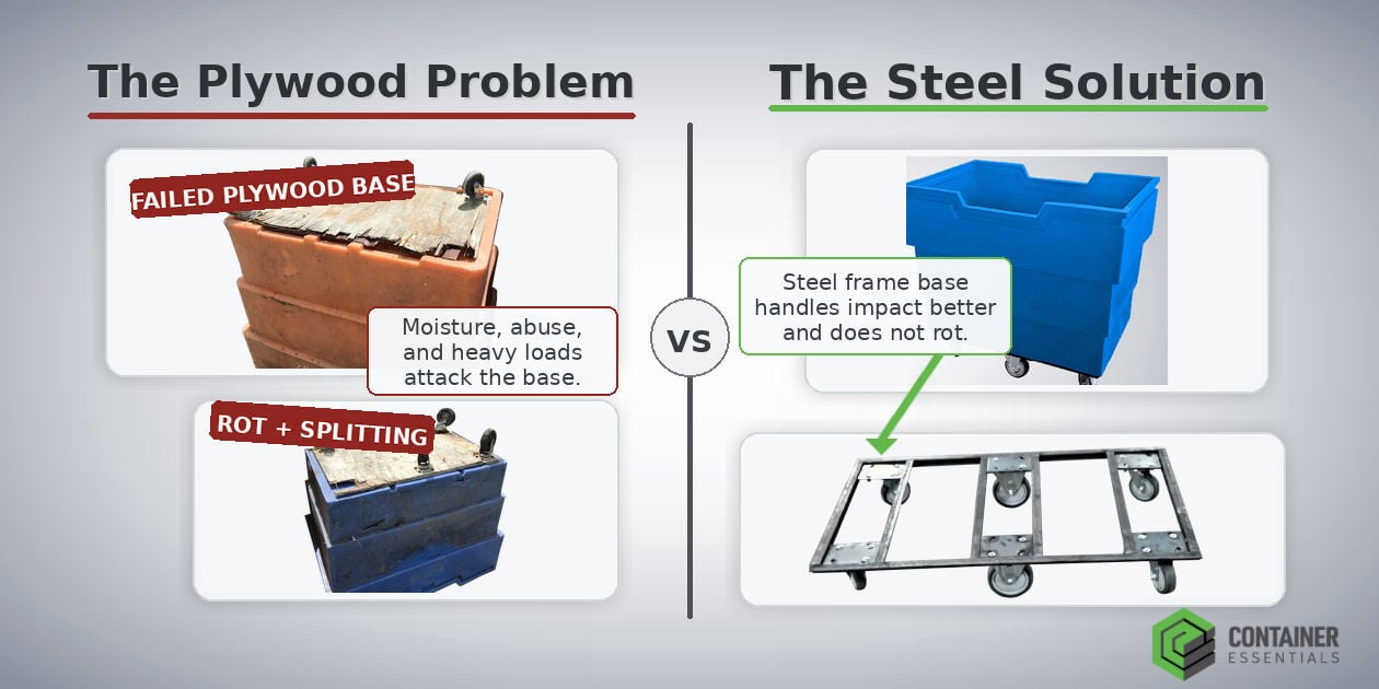 The Plywood Problem: Why Your Recycling Carts Keep Failing